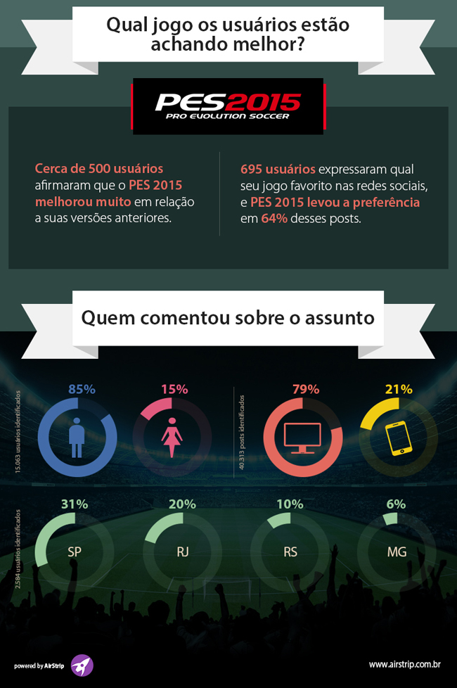 88milhas_PESFIFA03